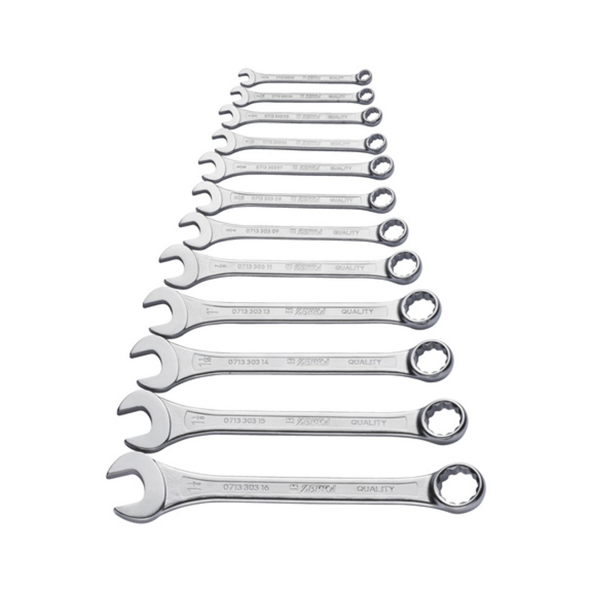 Wrenches Wrenches